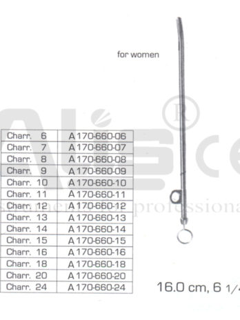 Catheters,Penile Clamps