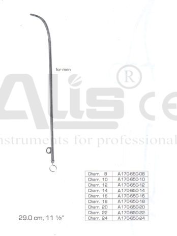 catheters penile Clamps