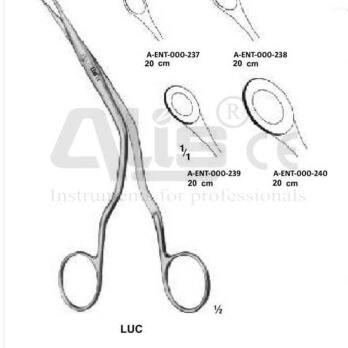Luc surgical instruments