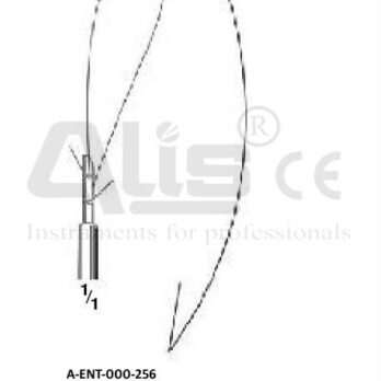 Wire Loops surgical instruments