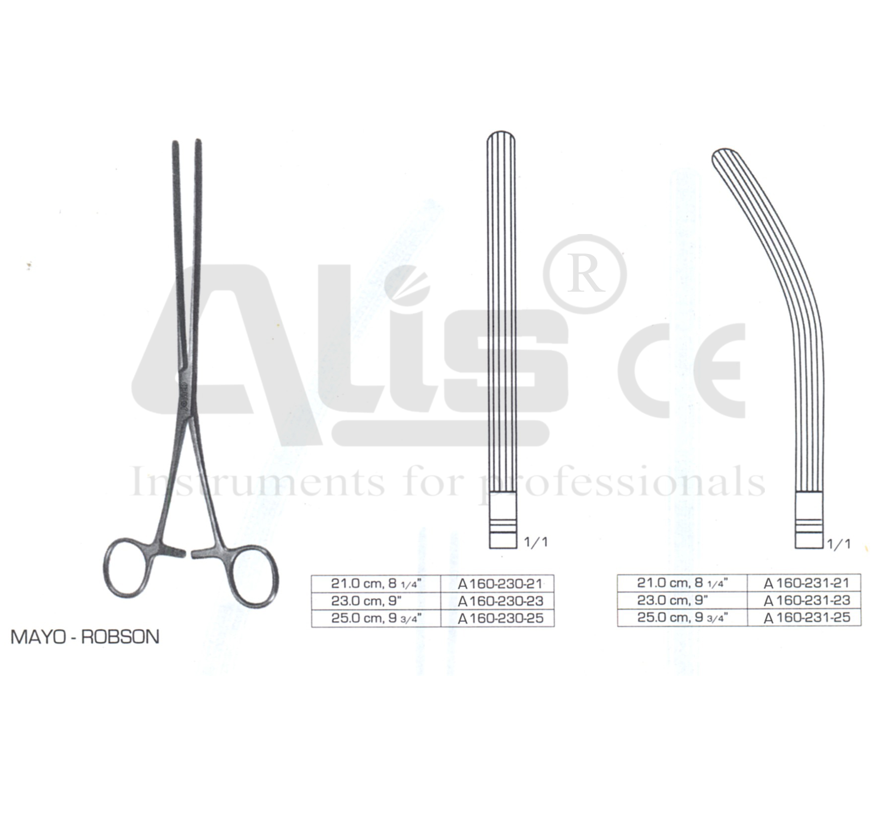Mayo Robson Intestinal clamps forceps